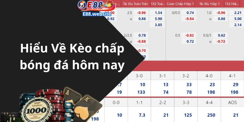 Hiểu Về Kèo chấp bóng đá hôm nay